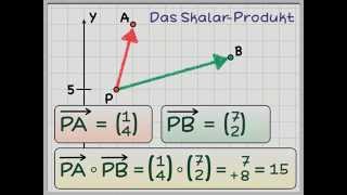 Vektoren Skalarprodukt und Winkel [upl. by Nolyak311]