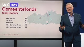 De verdeling van het gemeentefonds hoeveel krijgt jouw gemeente [upl. by Koralle885]