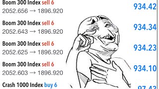 Ichimoku Trading Strategies Boom and Crash [upl. by Gussi]