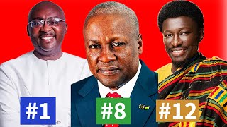 Why Nana Kwame Bediako AKA Cheddar Picks 12 For DEC 7 Election [upl. by Fatma]