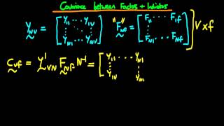 Covariance between indicators and factors [upl. by Joya]