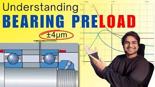 Angular Contact Bearing Preload and Bearing Internal Clearance [upl. by Baer733]