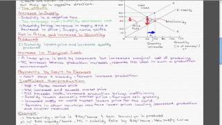 Microeconomics  90 Subsidies [upl. by Alphard696]