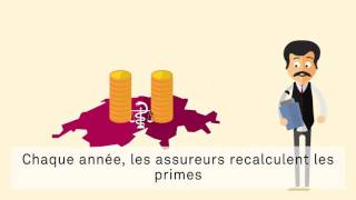 Augmentation des primes – Comment la prime d’assurancemaladie estelle calculée [upl. by Blinni851]