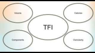 9 Fluid amp Electrolytes Management in NICU Dr Mohammed AbdAlAty [upl. by Angrist]