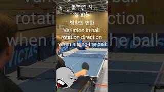 볼 타격 시 볼 회전방향의 변화 Variation in ball rotation direction when hitting the ball ボール打撃時のボール回転方向の変動 [upl. by Pare]