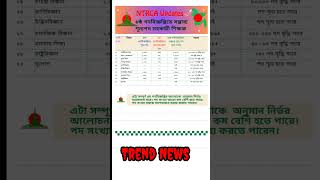 NTRCA Vacant List School Part 2 ntrca education trendnews24bd teachercareer teacherjob [upl. by Audwin]