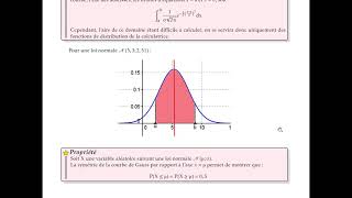 Probabilités  Loi normale [upl. by Niamjneb302]