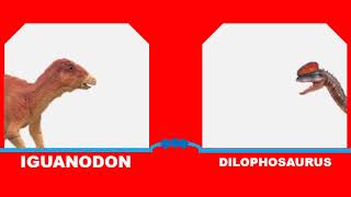 IGUANODON vs DILOPHOSAURUS  Who the Winner [upl. by Adnalro]