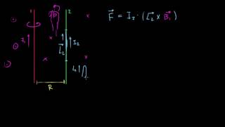 Magnetismo 7 [upl. by Asira]