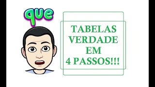 TABELAS VERDADE EM 4 PASSOS [upl. by Efthim155]