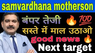 samvardhana motherson share latest news today  samvardhana motherson share analysis trading [upl. by Emmott434]