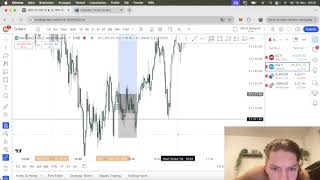 Größter Gewinn in meiner trading Karriere 398 trade recap [upl. by Norvell268]