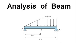 Analysis of Beam  Support reaction of Beam [upl. by Elokyn599]