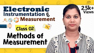 Methods of Measurement  Principles of Measurement  Electronic Instruments and Measurements [upl. by Revart]