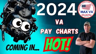 2024 VA Compensation Pay Charts [upl. by Cain]