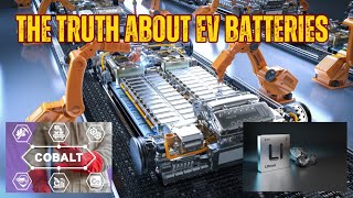 Electric car batteries  from battery degradation to cobalt mining We ask an expert [upl. by Sisto375]