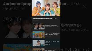 oriconmipropiosoft Best Japanese Songs Japanese Music Top Hits 2024年09月16日～2024年09月22日 [upl. by Remoh43]