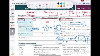 polycythemia vera Types haematology 90 First Aid USMLE Step 1 in UrduHindi [upl. by Dlorag99]