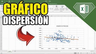 Como crear un Gráfico de Dispersión en Excel 2022  Analizar la relación entre dos variables [upl. by Oigaib]