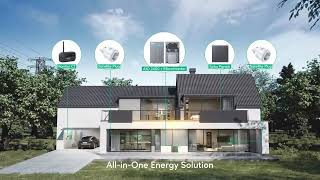 Official Launch Zendure Unveils AIO 2400 Solar Energy Solution [upl. by Narrad]