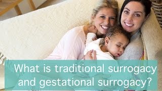 What is traditional surrogacy and gestational surrogacy [upl. by Airdnalahs]