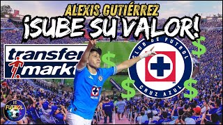 El PRIME De ALEXIS GUTIERREZ ¡SUBE SU VALOR [upl. by Pomcroy131]