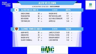 Alfreton CC 2nd XI v Clowne Town CC 2nd XI [upl. by Av]