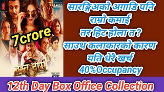 12th Day Box Office collection  Good  Hrashwo Deergha  Neeta  Harihar  Bramandan  Sunil [upl. by Langbehn]