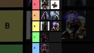 Payday 2 character tier list [upl. by Einhpets]