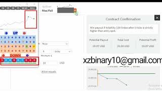 Worm Head Level  Binary Deriv Rise Fall Strategy VVIP Lessons Whatsapp [upl. by Ahsiner]