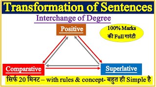 Transformation  Transformation of Sentences in English Grammar Interchange of Degree of Comparison [upl. by Mochun]