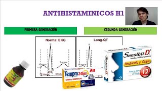 Farmacología Antihistamínicos H1 Farmacocinética Farmacodinamia Usos terapéuticos RAM [upl. by Zales73]