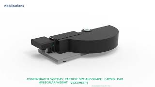 Variable MultiAngle Light Scattering Goniometer VMALS for unmatched particle characterization [upl. by Esli375]