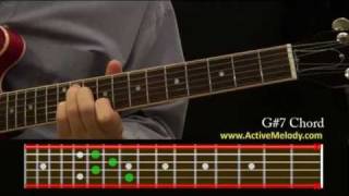 How To Play a G7 Sharp Chord On The Guitar [upl. by Mutua]