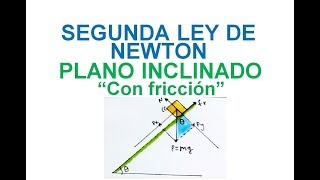 SEGUNDA LEY DE NEWTON 10 PLANO INCLINAD0 CON ROZAMIENTO SE MUEVE HACIA ABAJO FISICA [upl. by Atteuqehs]