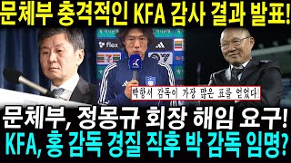 박항서 감독이 가장 많은 표를 얻었다 문체부 충격적인 KFA 감사 결과 발표 문체부 정몽규 회장 해임 요구 KFA 홍 감독 경질 직후 박 감독 임명 [upl. by Arlyne368]