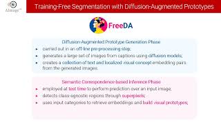 TrainingFree OpenVocabulary Segmentation with Offline DiffusionAugmented Prototype Generation [upl. by Manara]