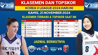 KLASEMEN amp TOP SKOR TERBARU Liga Voli Korea Hari Ini  Kamis 21 November 2024  Jadwal Red Sparks [upl. by Currey]