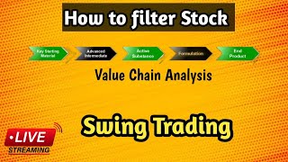 How To Filter STOCK Swing Trading [upl. by Einaled185]