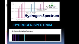 Hydrogen Spectrum amp Lyman series Balmer series Paschen series Brackett series  Pfund series [upl. by Maurie]