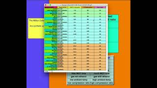 2 Stroke Engine Oil Premix Ratios [upl. by Alleunam]