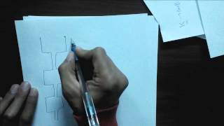 Soil permeability [upl. by Norramic800]