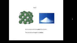 BTEC Applied Science Unit 1 Chemistry Ionic Bonding [upl. by Bouldon]