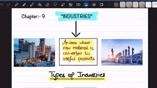 O levels geography chapter 9 industries part 1 [upl. by Lidstone640]