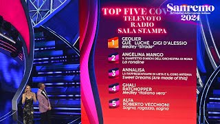 Sanremo 2024  La top5 della serata cover [upl. by Nixie]