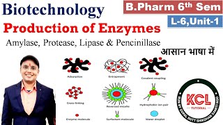 Production of Enzymes  Amylase Lipase Protease amp Others  L6 Unit1 Biotechnology 6th Sem [upl. by Yorled]