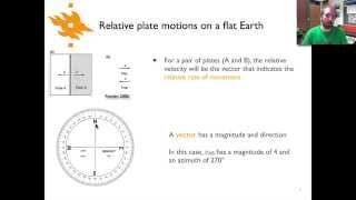 Geodynamics  Lecture 24 Plate motions on a flat Earth [upl. by Rosette]