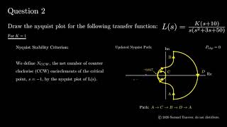 Final Exam Tutorial  Nyquist Plot Example [upl. by Nnairol]