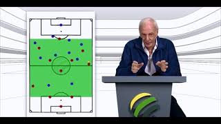 Escuela de Entrenadores César Luis Menotti [upl. by Arbuckle]